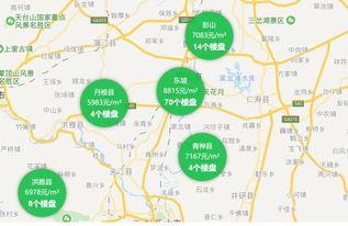 眉山房产爆料最新消息,揭秘新政策下的房价走势与投资机遇