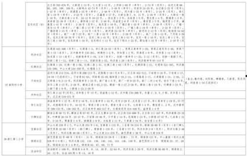 舅舅爆料骗局视频大全最新,骗局视频大全深度剖析