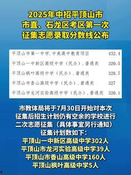 平顶山头条最新爆料,最新爆料事件深度解析